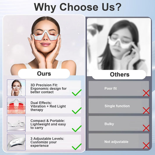KIYORA Beauty™ Red Light Eye Mask